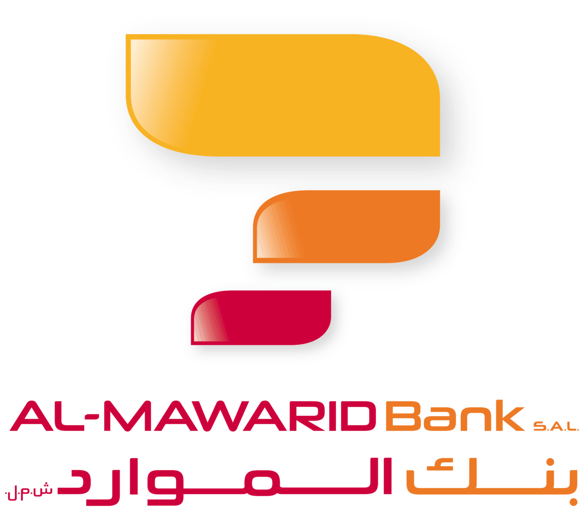 Al Mawared Bank